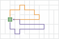 Output for one start location and returning to start Output for one start location and returning to start